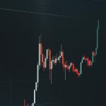 Stock market chart showing upward trend.
