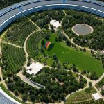 Miniindice Winq26 Regioes De Atencao Apos Decisoes De Juros Do Fed E Copom An aerial view of a circular building surrounded by trees